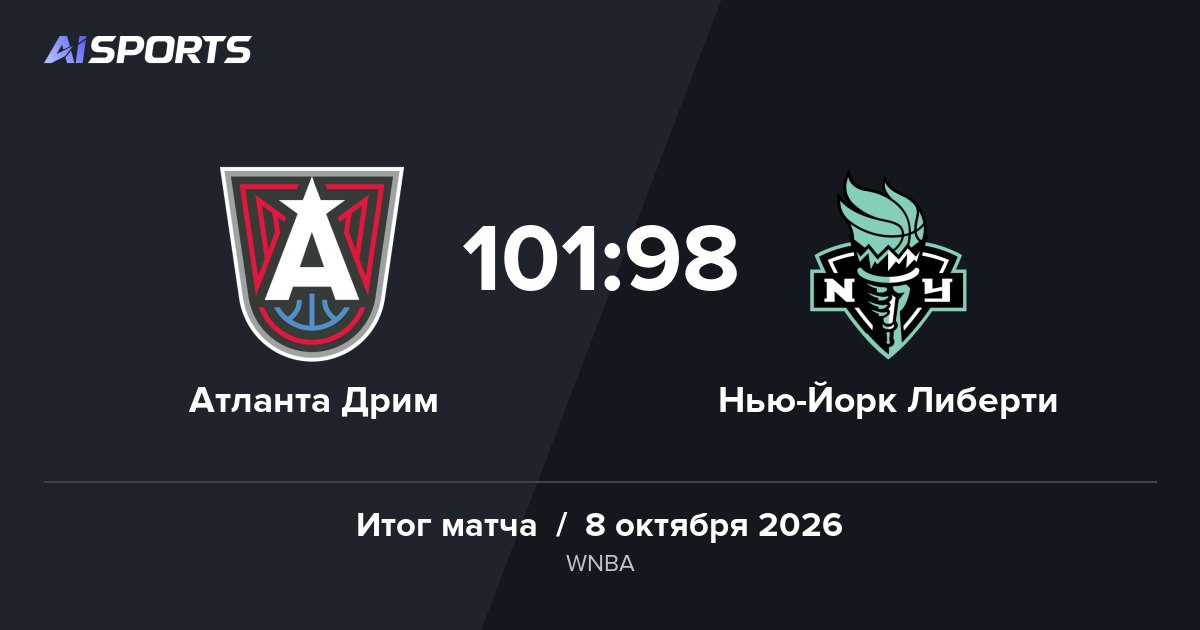 «Атланта Дрим» обыграла «Нью-Йорк Либерти» 101:98 в матче WNBA