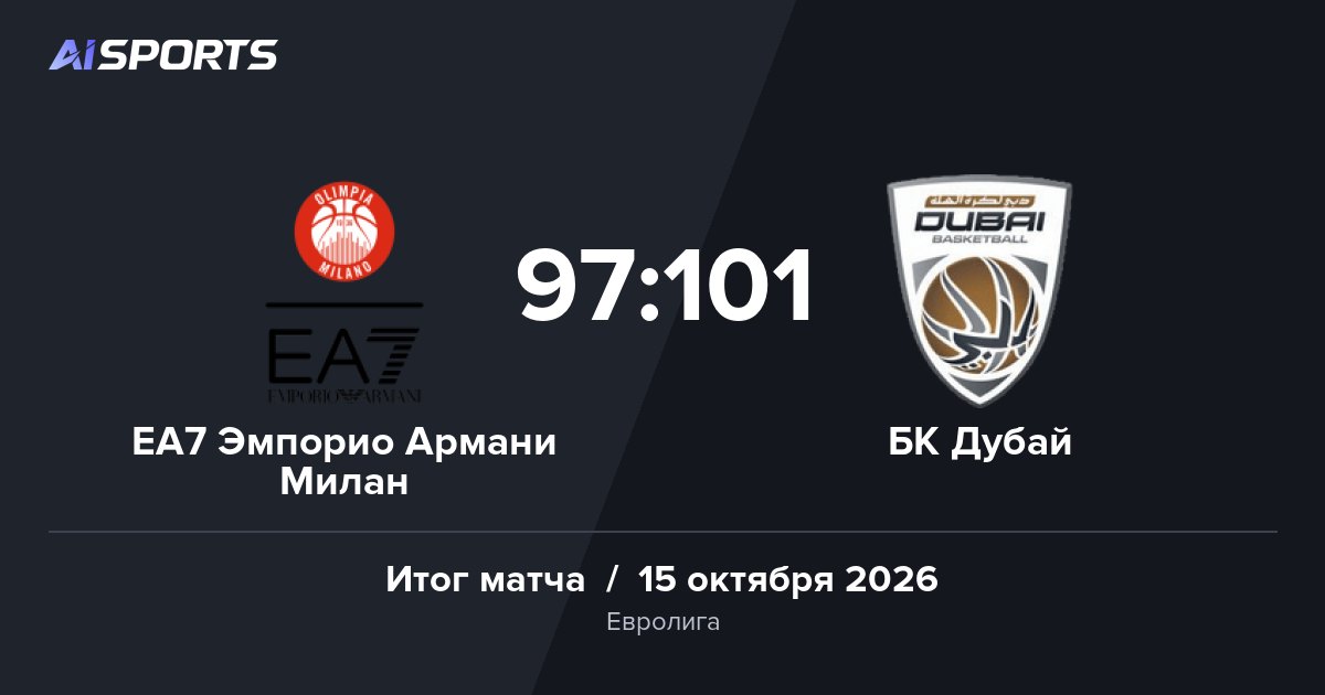 «БК Дубай» выиграл в Милане в 6-м туре Евролиги — 97:101