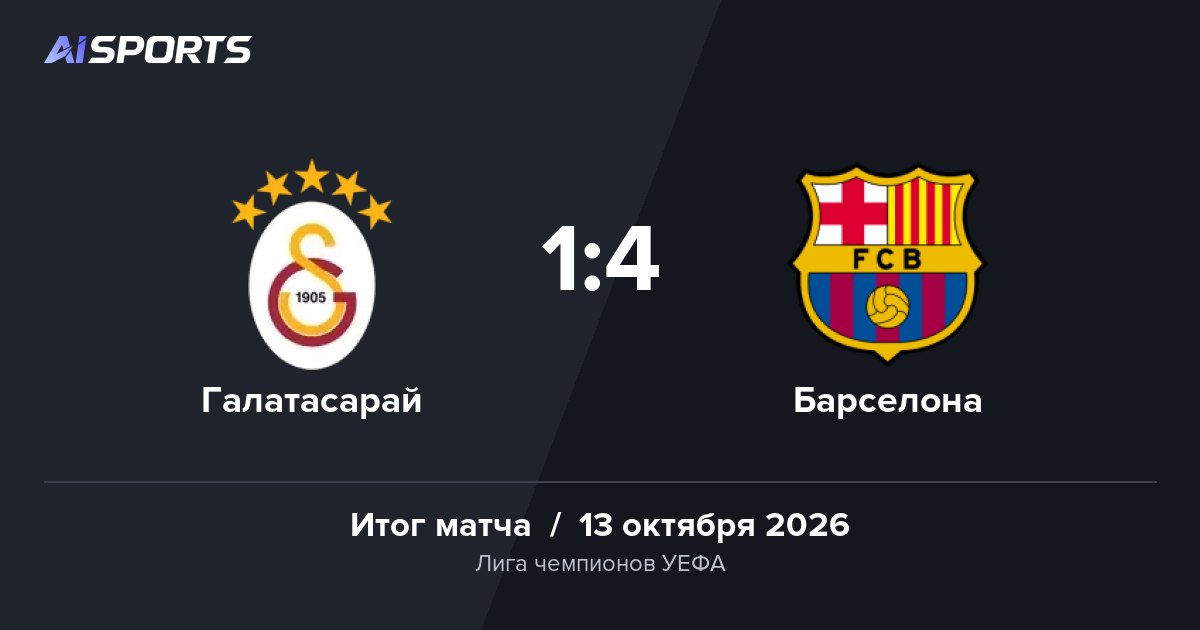 «Барселона» разгромила «Галатасарай» в Лиге чемпионов