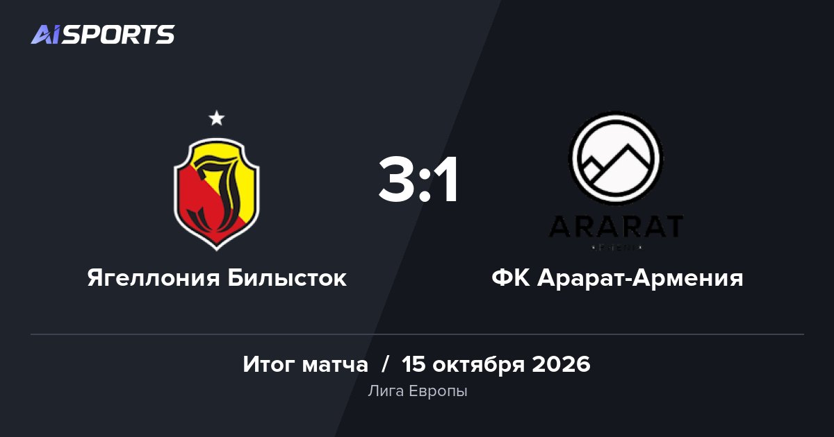 «Ягеллония Билысток» обыграла «Арарат-Армению» в Лиге Европы — 3:1