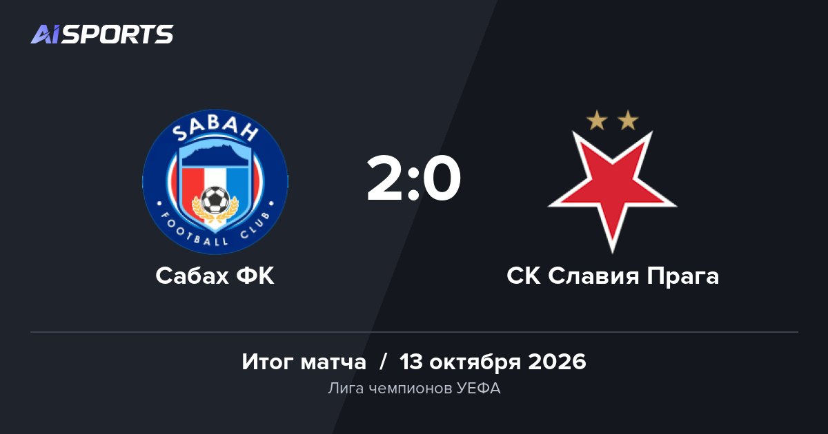 «Сабах» обыграл «Славию» 2:0 в Лиге чемпионов УЕФА