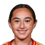 Даниэла Аготе