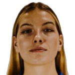 Камила Борковская
