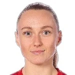 Асла Йоханнесен