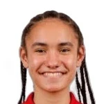 Каролина Феррейра