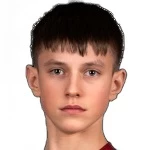 Роландс Даукштс