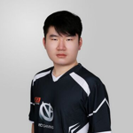 niu