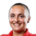 Катерина Радович