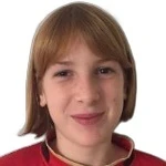 Марты Скопляк