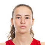 Марта Розеиро
