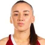 Нина Новак