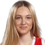 Никола Вечерова