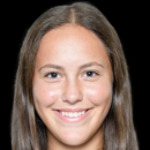 Изабелла Агруссо
