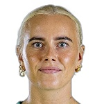 Луиза Сондергаард