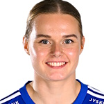 Мелина Кристенсен