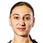 Ралука-Ионела Николае