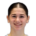 Ирина Максим