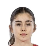 Ана Мартина Стан