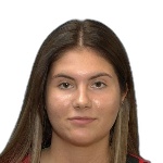 Лорелла Коленко