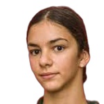 Милица Игнятович