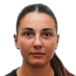 Анна Турель