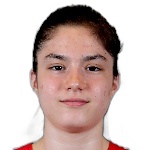 Идиль Йениджулха