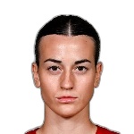 Милица Шарич