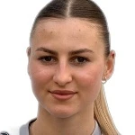 Живана Ступар