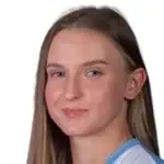 Юлия Христиук