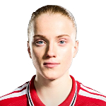 Анна Сандберг