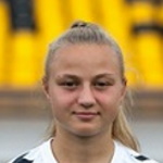 Лорета Рогациова