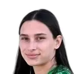 Ника Радолович