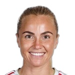Глодис Перла Виггосдоттир