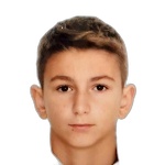 Рафаэль Грубишич