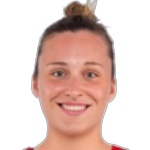 Марта Канелла