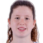 Елена Бенито Дьес