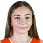 Даница Дурачна