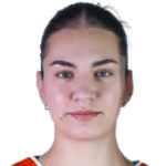 Диана Миковчакова
