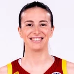 Аина Аюсо