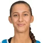 Бабета Лоучкова