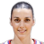 Антхула Хадзигиакум