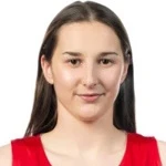 Денница Манолова