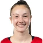 Ивана Бонева