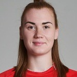 Ирина Корнеева