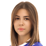 Диана Казиханова