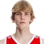 Даниил Финаев