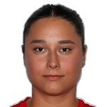 Ана Мийич