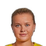 София Лундсгорд Йоргенсен