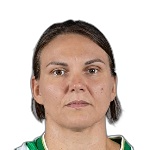 Драгана Цвийич