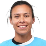 Яннель Корреа